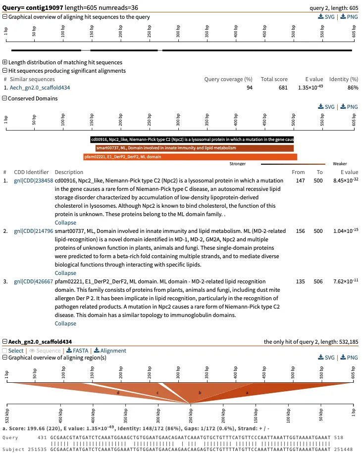 Query with Niemann-Pick lysosome domain