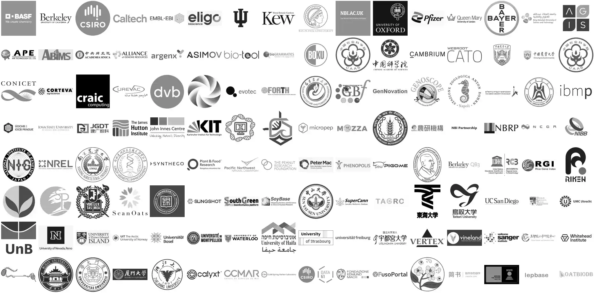 Secure BLAST analysis server for your team & your proprietary data ...